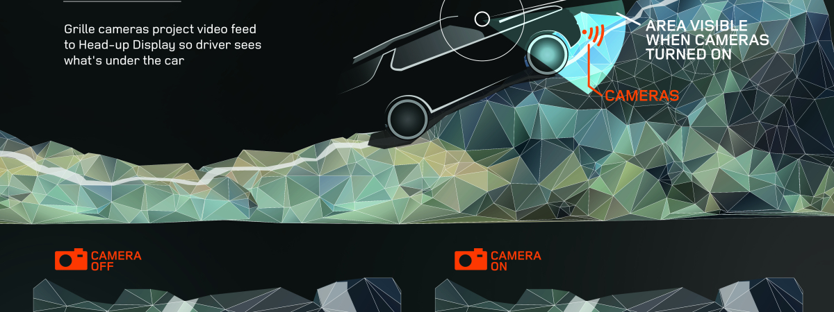 Discovery Vision Concept
