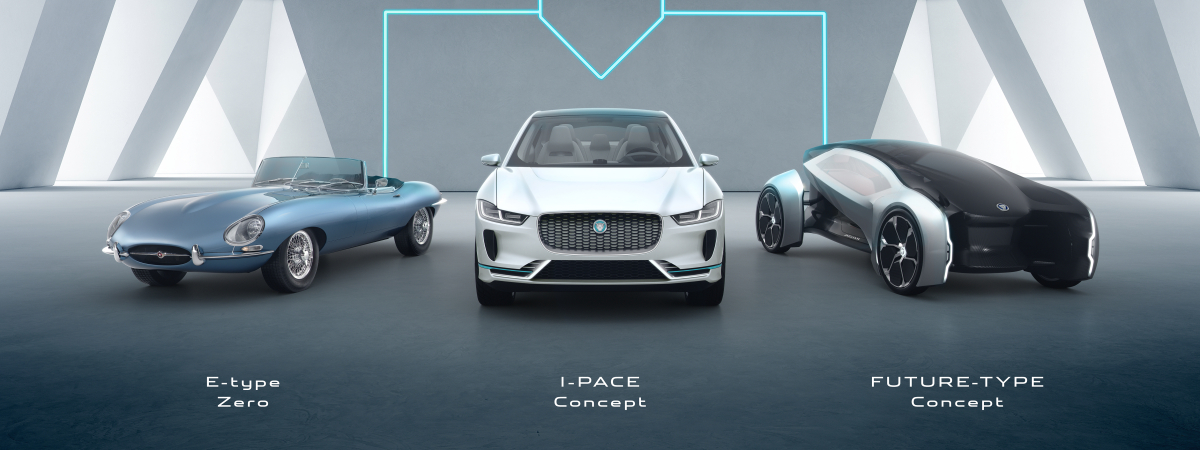 LINEUP - FUTURE-TYPE CONCEPT - JAGUAR’S VISION FOR 2040 AND BEYOND
