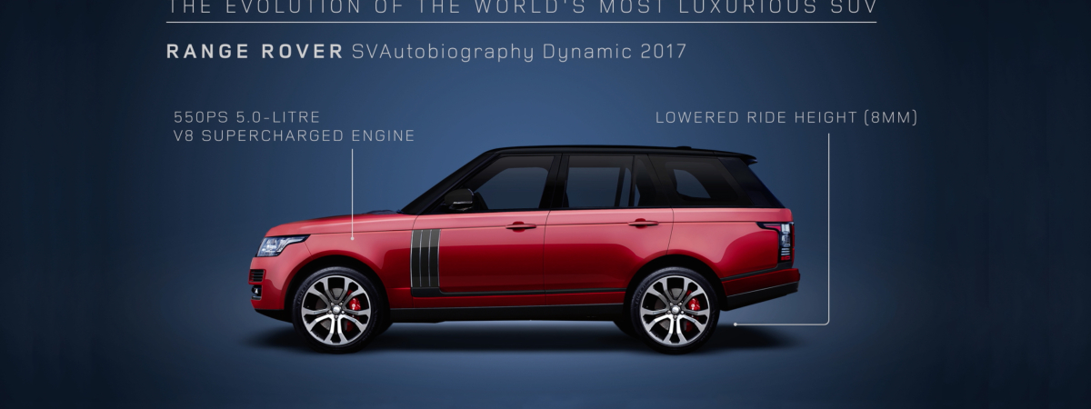 48 YEARS OF RANGE ROVER