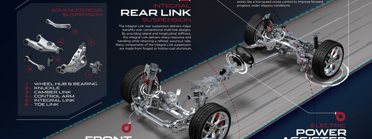 The all-new XE will be a Compact Sport Sedan from Jaguar
