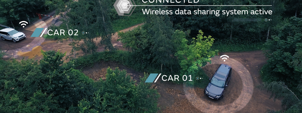 Land Rover All-Terrain Self-Driving Research