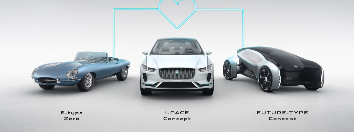 LINEUP - FUTURE-TYPE CONCEPT - JAGUAR’S VISION FOR 2040 AND BEYOND