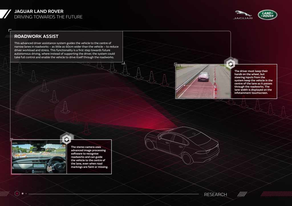 Roadwork Assist Infographic - Jaguar Land Rover Technology Showcase
