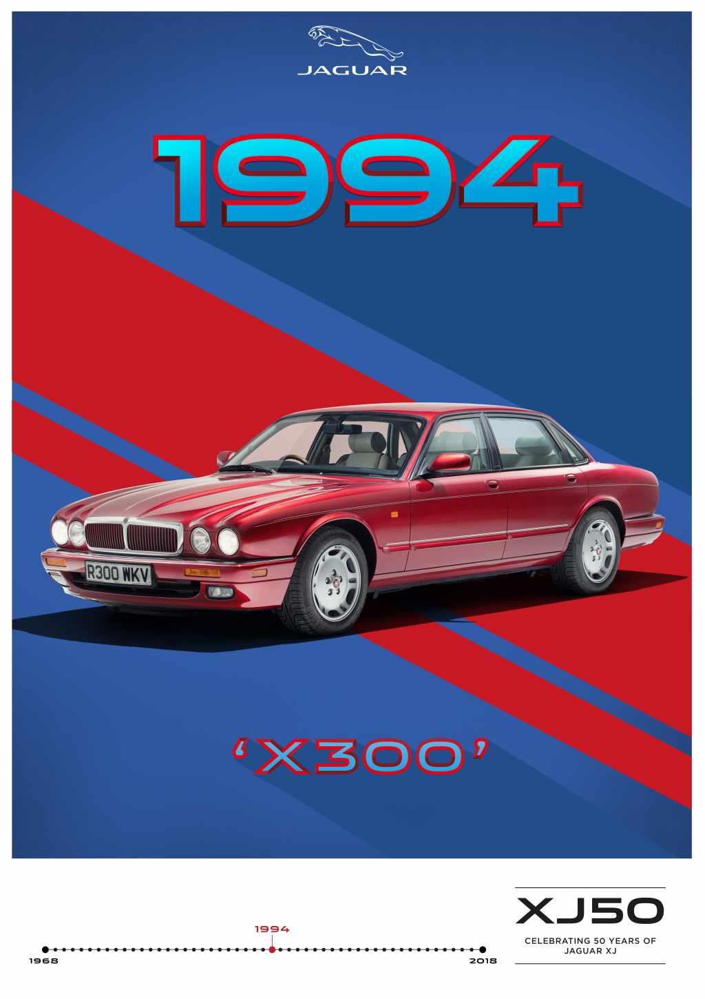 Jaguar XJ Heritage Posters - 1968 to 2018 | Jaguar 2024 Media Newsroom