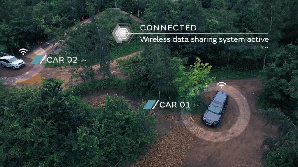 Land Rover All-Terrain Self-Driving Research