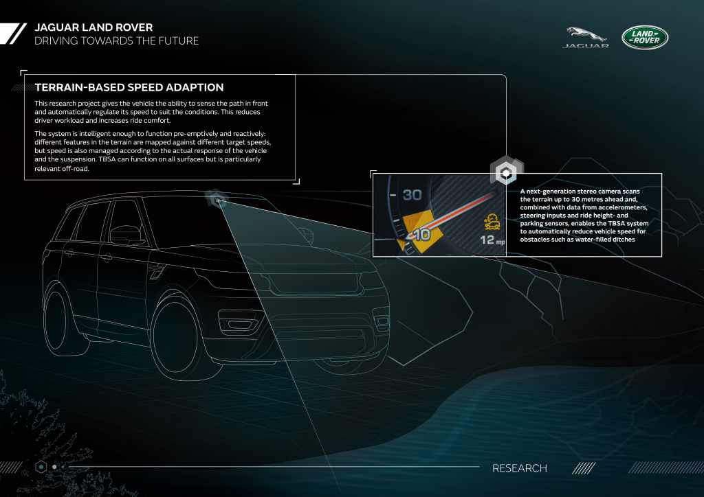 Land Rover All-Terrain Self-Driving Research