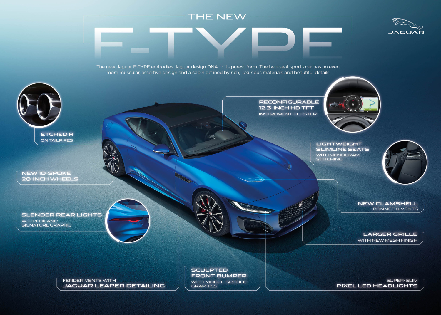 NEW JAGUAR F-TYPE - DESIGN HIGHLIGHTS INFOGRAPHIC