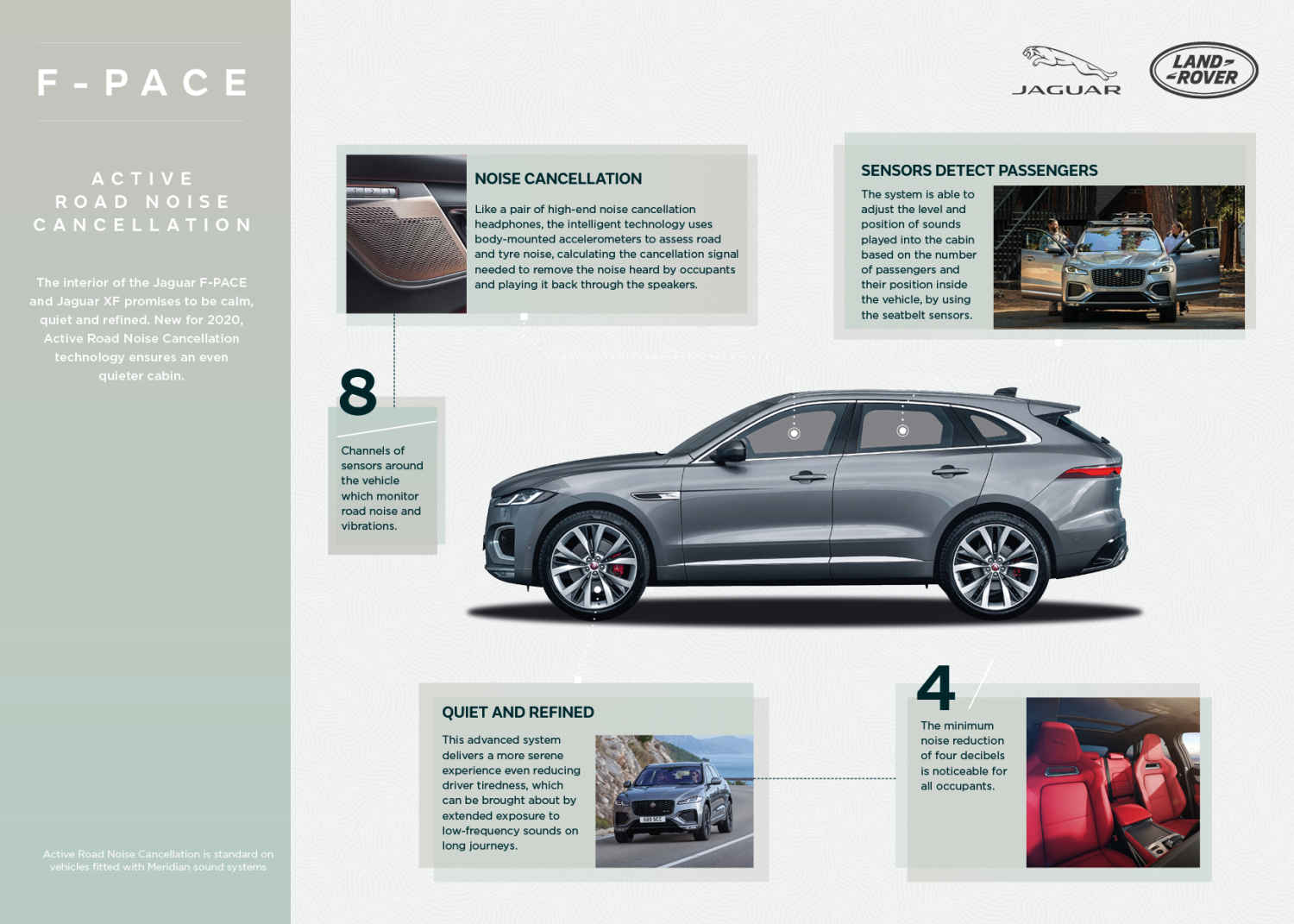  F-PACE ARNC 