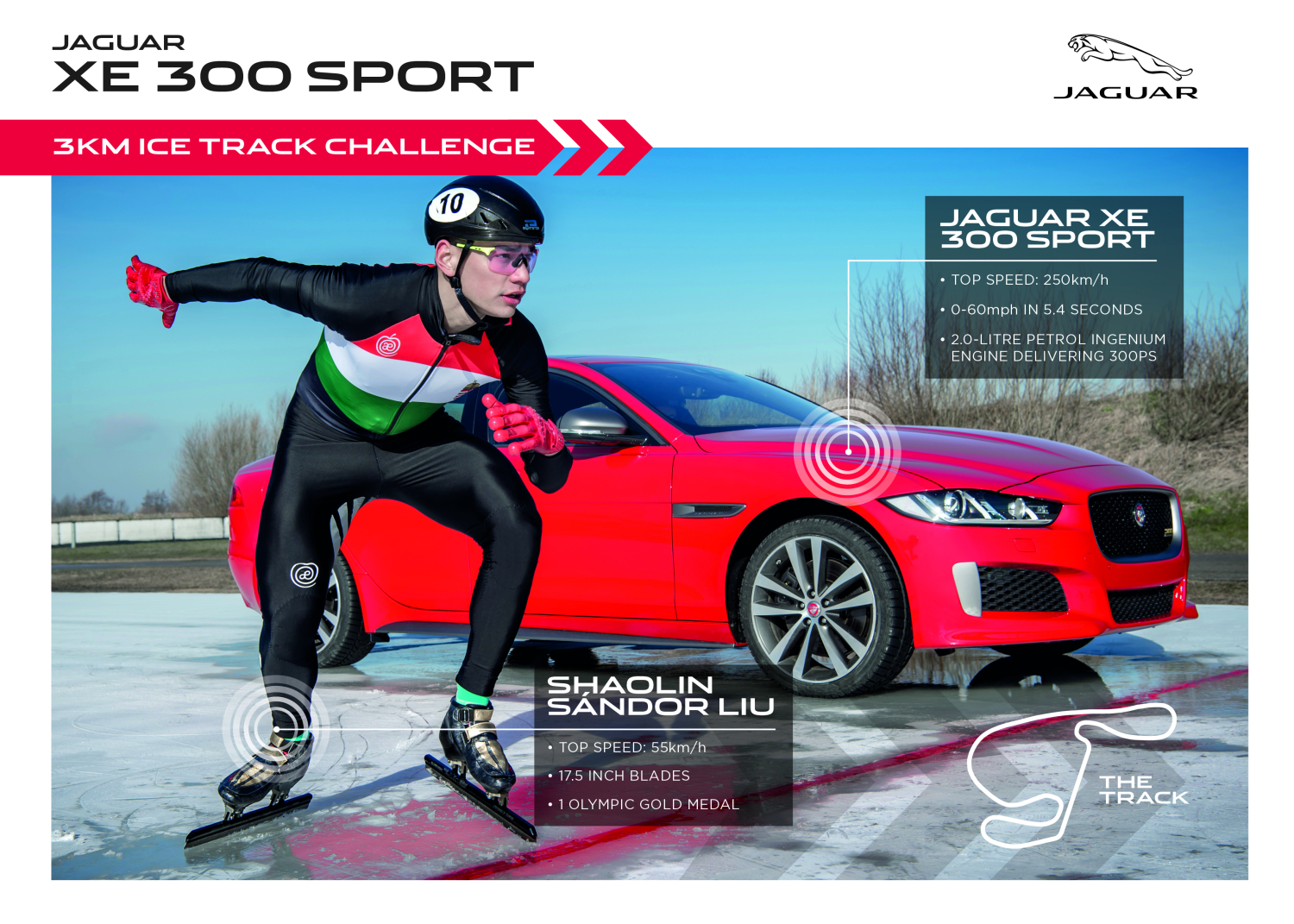 INFOGRAPHIC - NEW XE 300 SPORT EDITION WINS GRIPPING ICE RACE