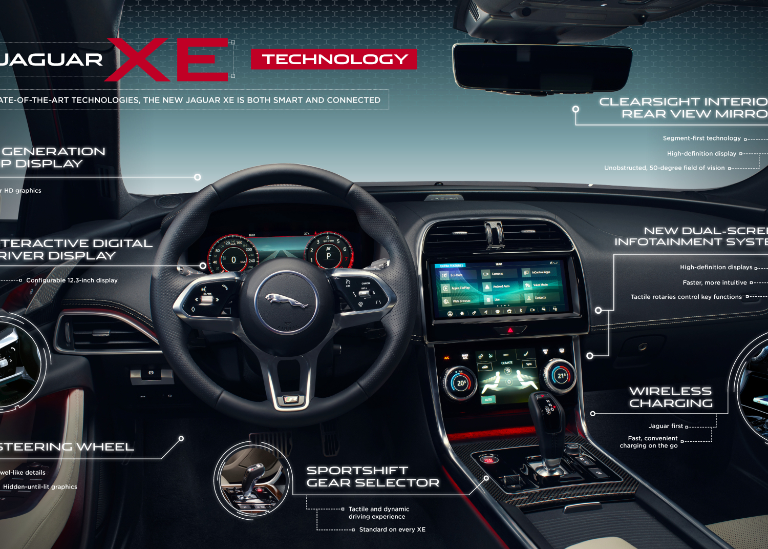 Nouvelle Jaguar XE: infographics