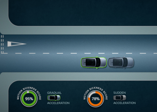 Motion sickness 2