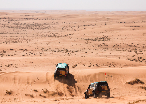 DEFENDER RALLY SUCCESSFULLY REACH HALFWAY MARK ON 2026 DAKAR