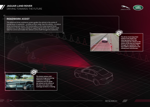 Roadwork Assist Infographic - Jaguar Land Rover Technology Showcase