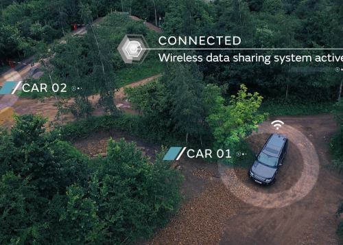 Land Rover All-Terrain Self-Driving Research